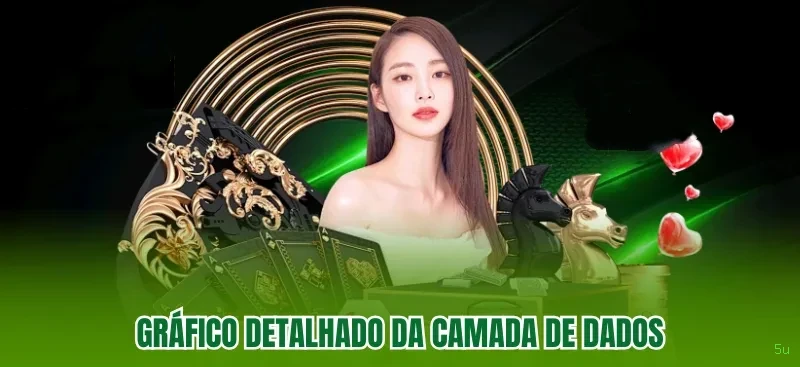 Plataforma 5u - cassino e apostas